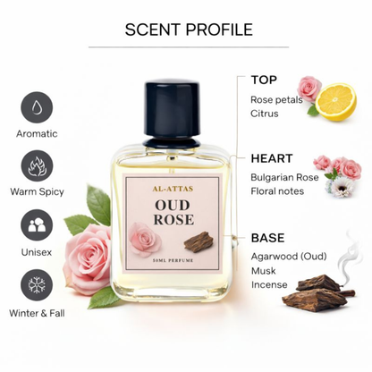 Oud Rose