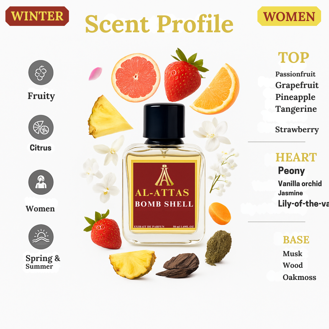 Bomb shell | Inspired by Victoria Secret Bombshell