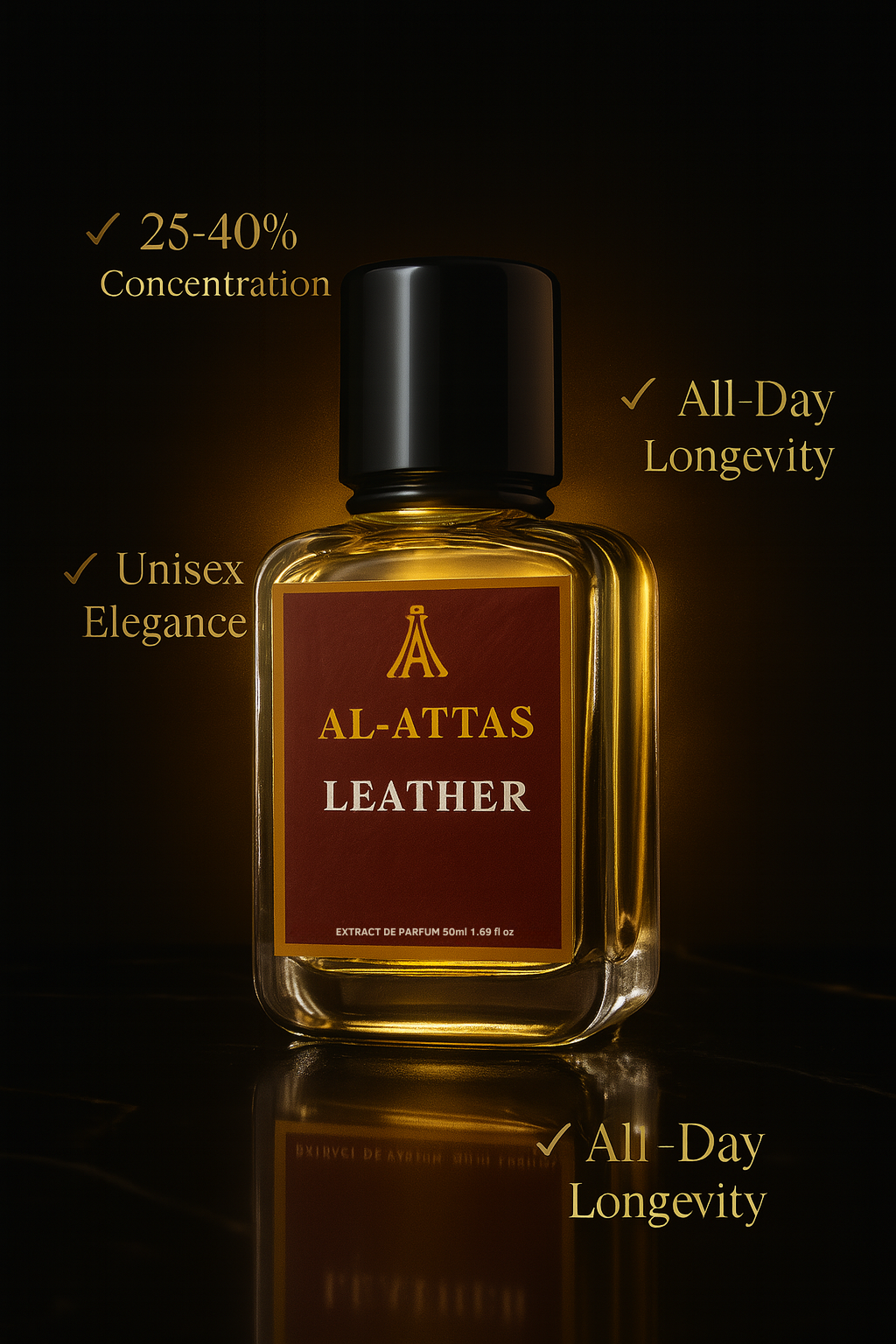 Leather Perfume | Inspired by Tom Ford Tuscan Leather