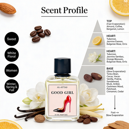 Good Girl |  Inspired By Good Girl Carolina Herrera