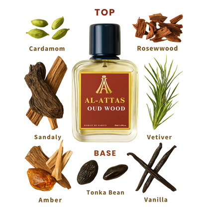 Oud Wood-Inspired by Tom Ford Oud Wood