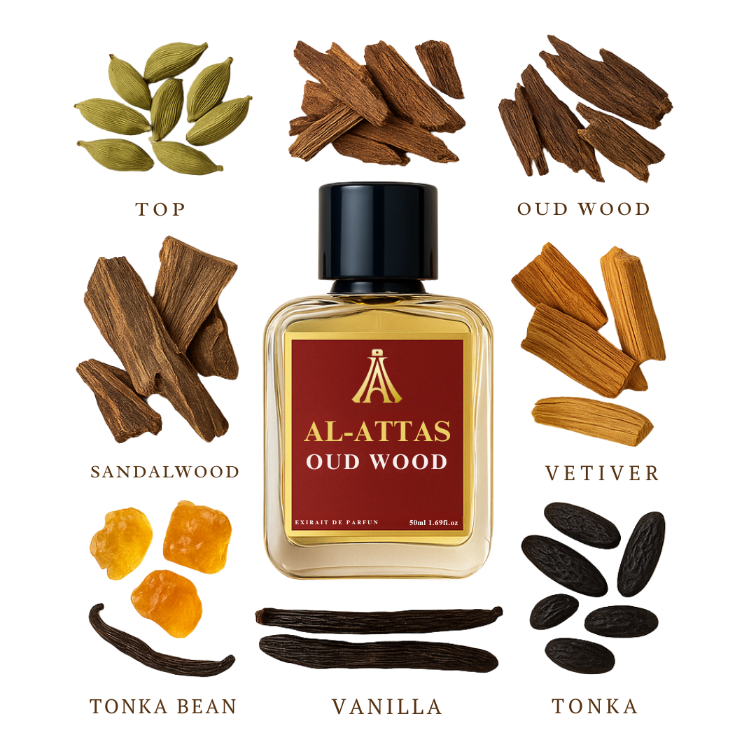 Oud Wood-Inspired by Tom Ford Oud Wood