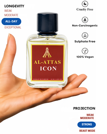 ICON | INSPIRED BY Dunhill