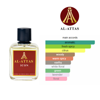 ICON | INSPIRED BY Dunhill