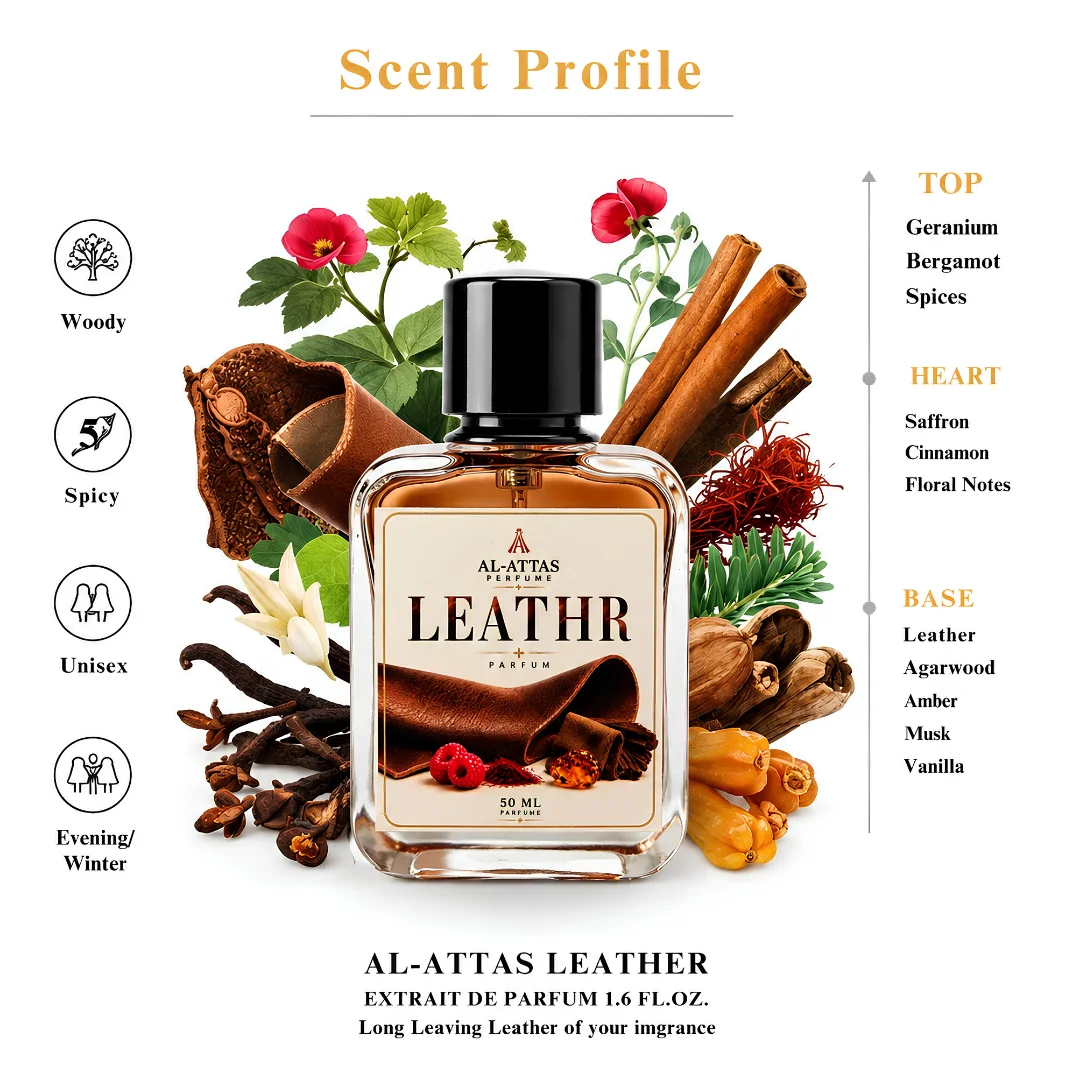 Leathr Perfume | Inspired by Tom Ford Tuscan Leathr - Image 3