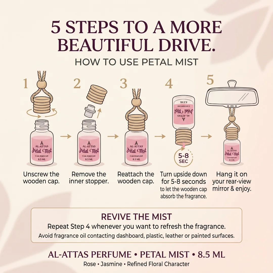 Citrus & Floral Duo | Orange Spark + Petal Mist Car Hanging Perfume Combo | 8.5 ML × 2 - Image 7