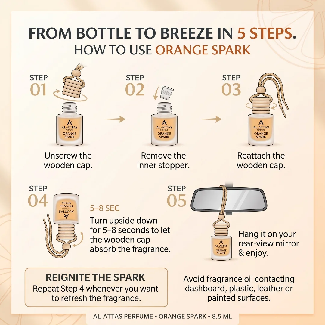 Citrus & Sandal Duo | Orange Spark + Sandal Rose Car Hanging Perfume Combo | 8.5 ML × 2 - Image 7